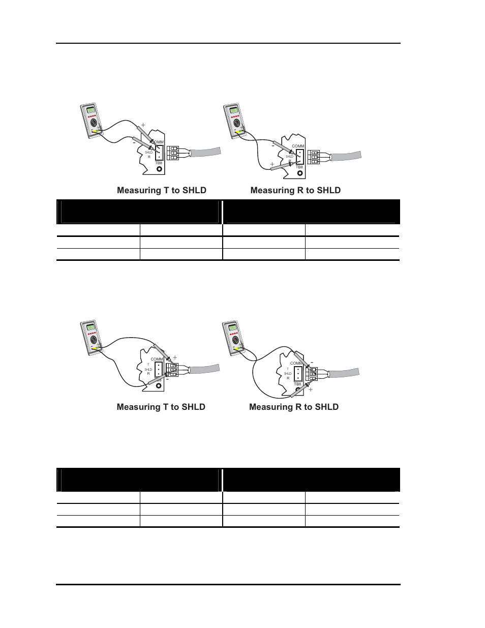 Step 2, Step 3, Auto-zone basic | Auto-Zone Control Systems Auto-Zone Basic Systems Installation & Operation (Version 02C) User Manual | Page 136 / 150