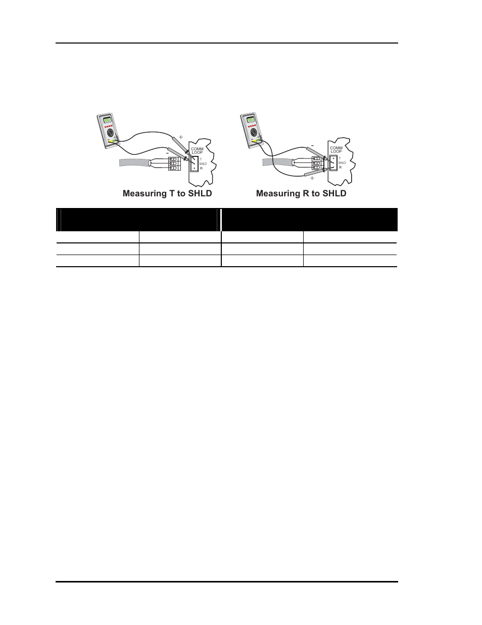 Step 2, Auto-zone basic, 36 start-up and troubleshooting | Auto-Zone Control Systems Auto-Zone Basic Systems Installation & Operation (Version 02C) User Manual | Page 138 / 150