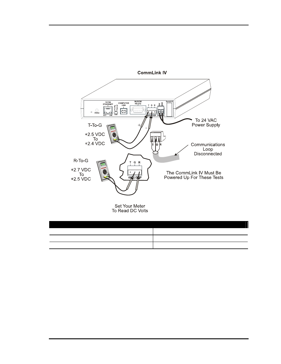 Commlink iv (optional) | Auto-Zone Control Systems Auto-Zone Basic Systems Installation & Operation (Version 02C) User Manual | Page 139 / 150