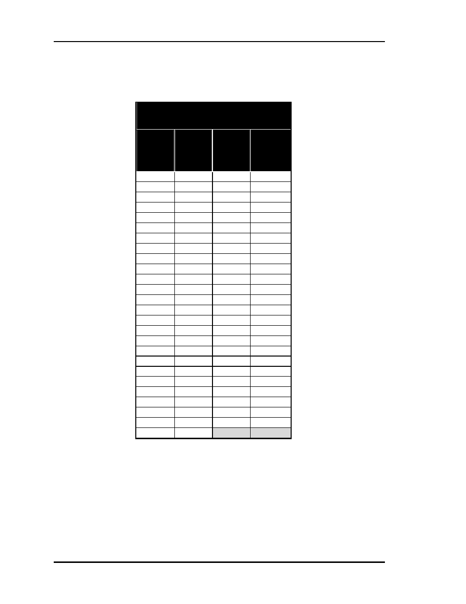 Pressure sensor voltage chart | Auto-Zone Control Systems Auto-Zone Basic Systems Installation & Operation (Version 02C) User Manual | Page 142 / 150