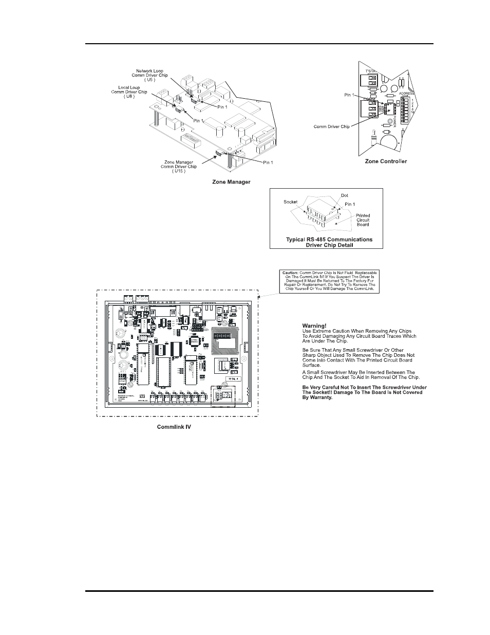 Auto-Zone Control Systems Auto-Zone Basic Systems Installation & Operation (Version 02C) User Manual | Page 143 / 150