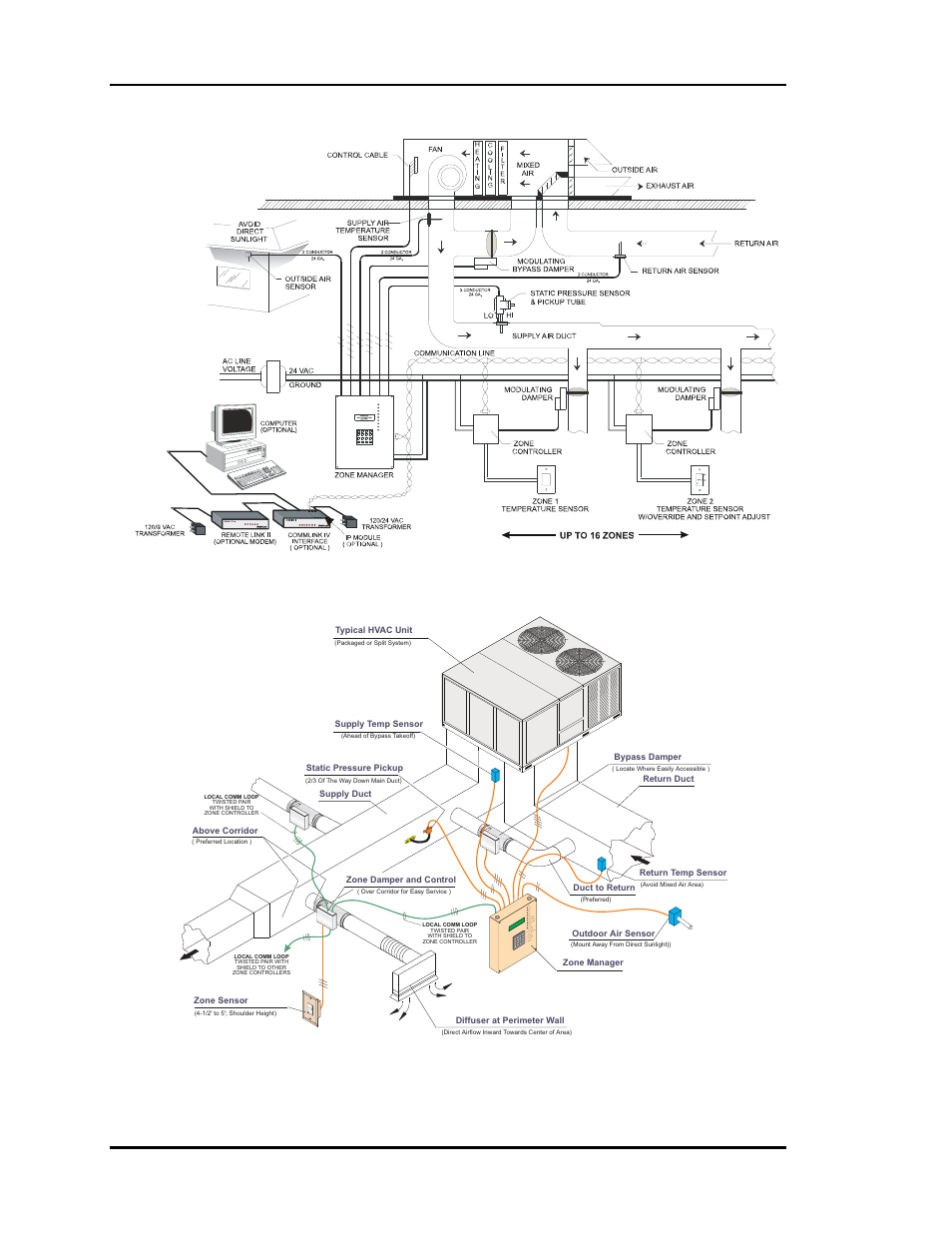 Auto-zone basic, Installation and wiring | Auto-Zone Control Systems Auto-Zone Basic Systems Installation & Operation (Version 02C) User Manual | Page 32 / 150