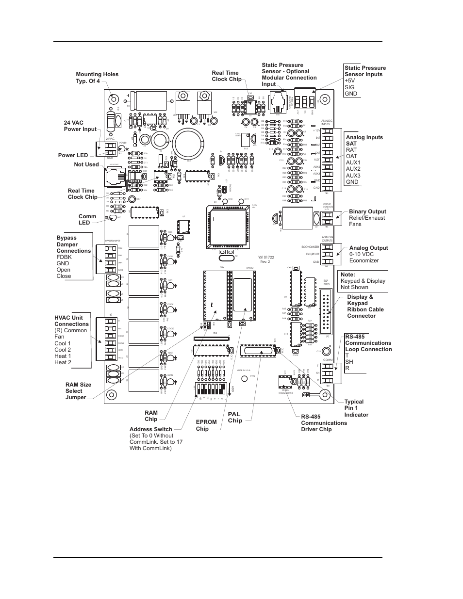 Auto-zone basic, Installation and wiring, Figure 2-4: zone manager component locations | Auto-Zone Control Systems Auto-Zone Basic Systems Installation & Operation (Version 02C) User Manual | Page 34 / 150