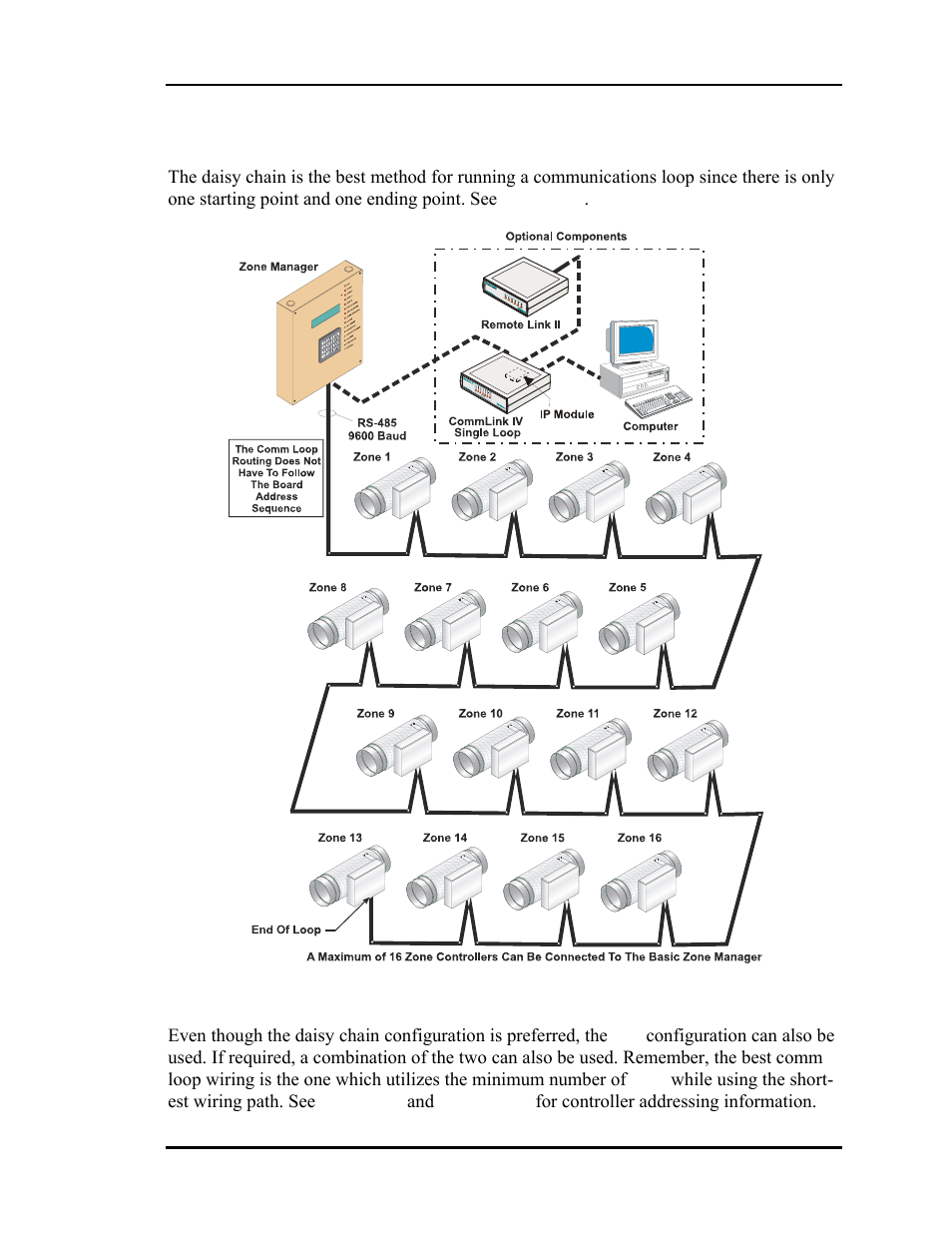 Communications loop wiring overview | Auto-Zone Control Systems Auto-Zone Basic Systems Installation & Operation (Version 02C) User Manual | Page 39 / 150