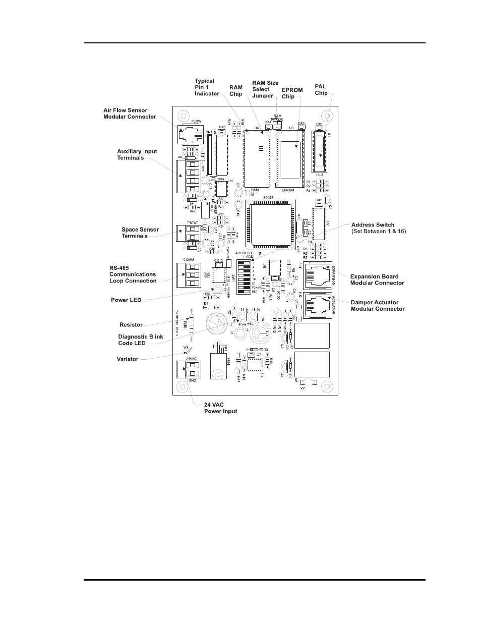 Auto-Zone Control Systems Auto-Zone Basic Systems Installation & Operation (Version 02C) User Manual | Page 45 / 150