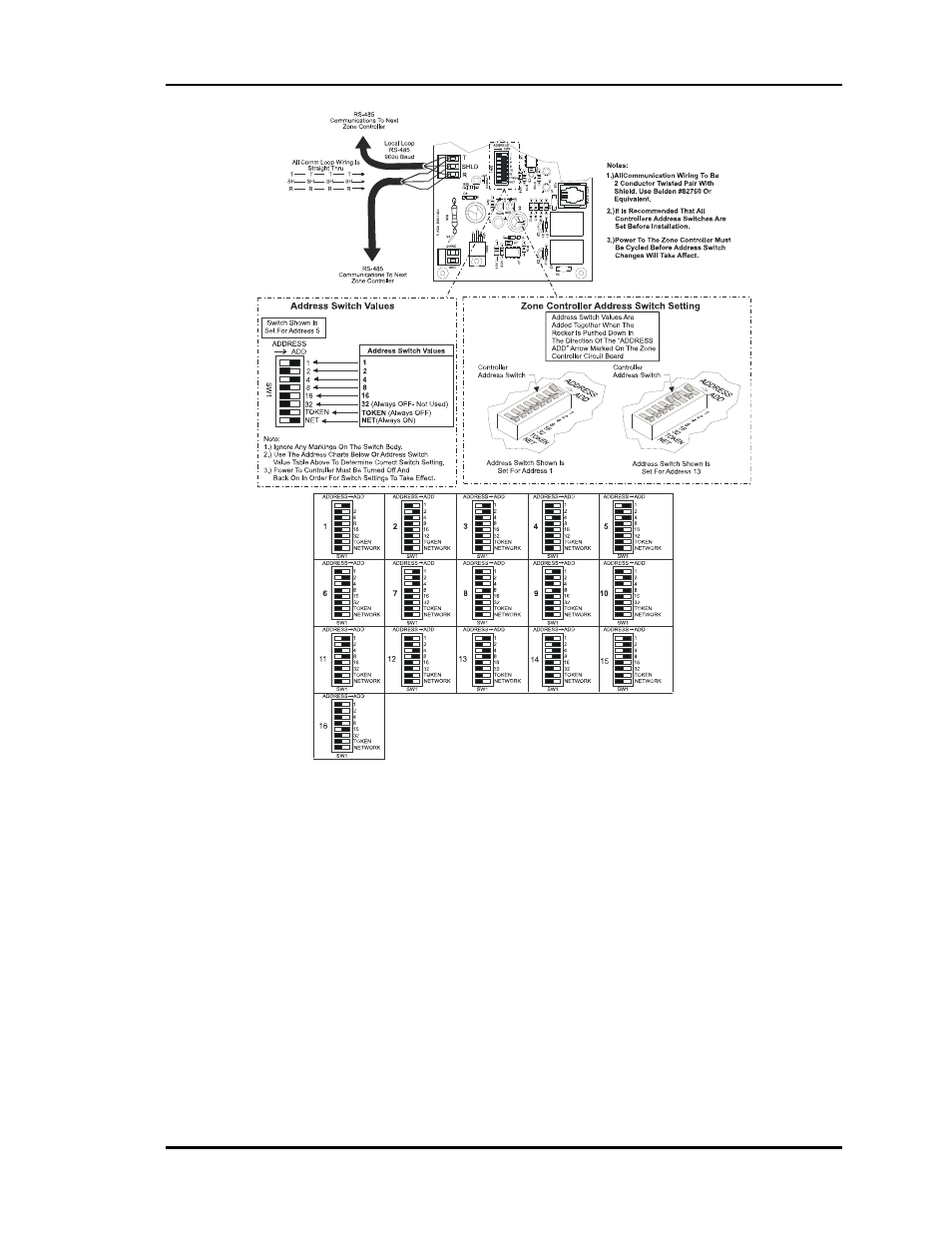 Auto-Zone Control Systems Auto-Zone Basic Systems Installation & Operation (Version 02C) User Manual | Page 49 / 150