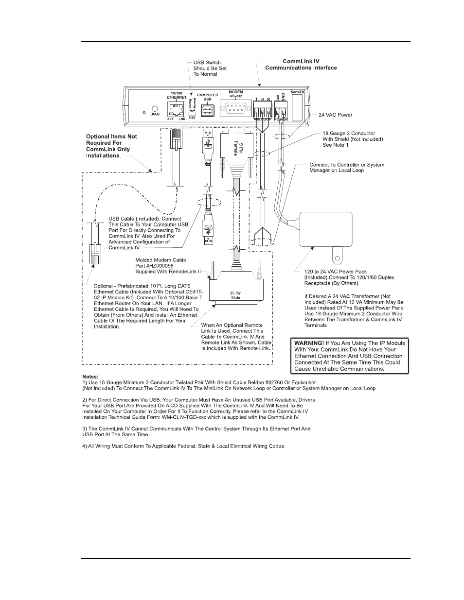 Auto-Zone Control Systems Auto-Zone Basic Systems Installation & Operation (Version 02C) User Manual | Page 61 / 150