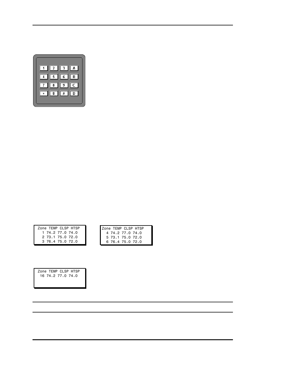 Zone summary screen, Data entry functions | Auto-Zone Control Systems Auto-Zone Basic Systems Installation & Operation (Version 02C) User Manual | Page 70 / 150
