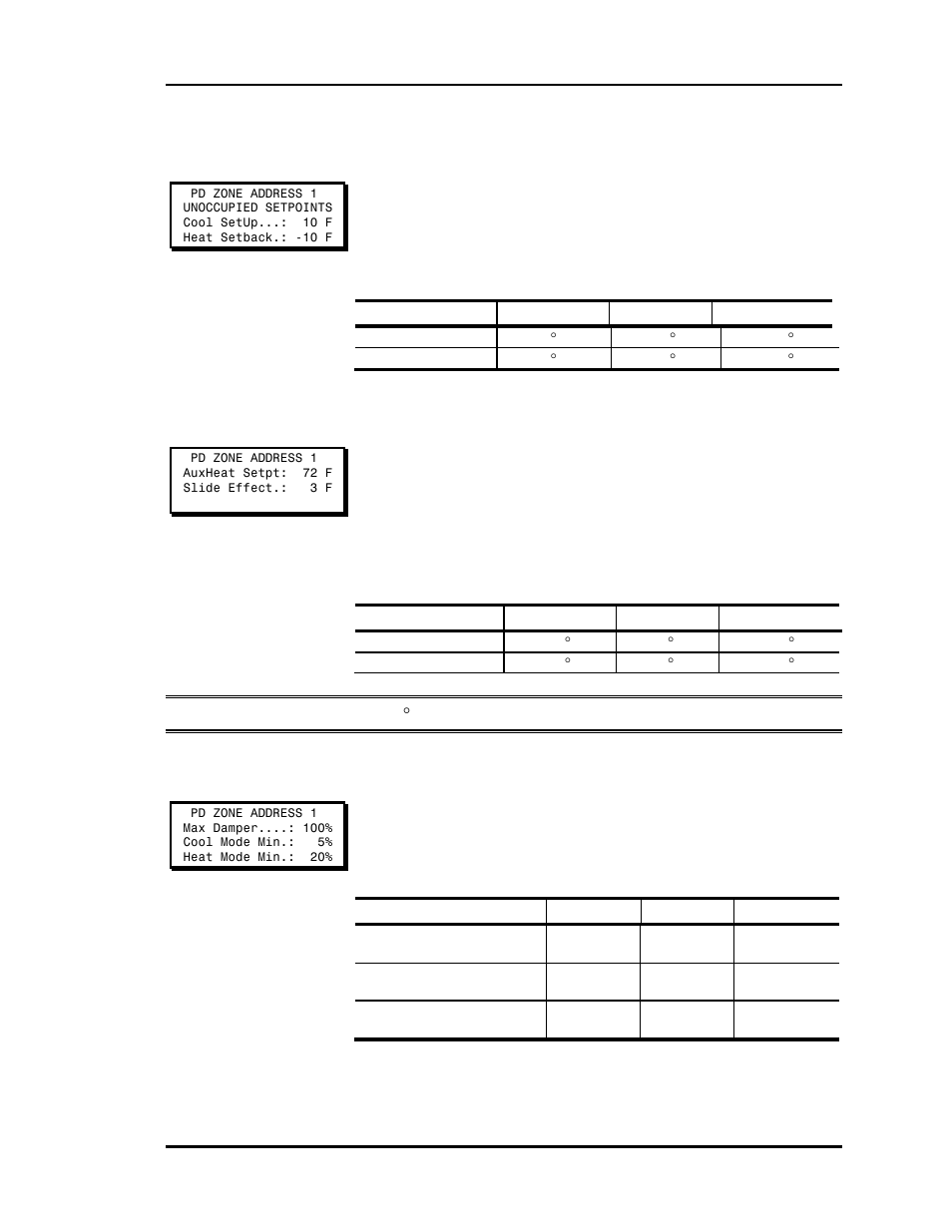 Setpoint screen #2, Setpoint screen #3, Setpoint screen #4 | Auto-zone basic | Auto-Zone Control Systems Auto-Zone Basic Systems Installation & Operation (Version 02C) User Manual | Page 79 / 150