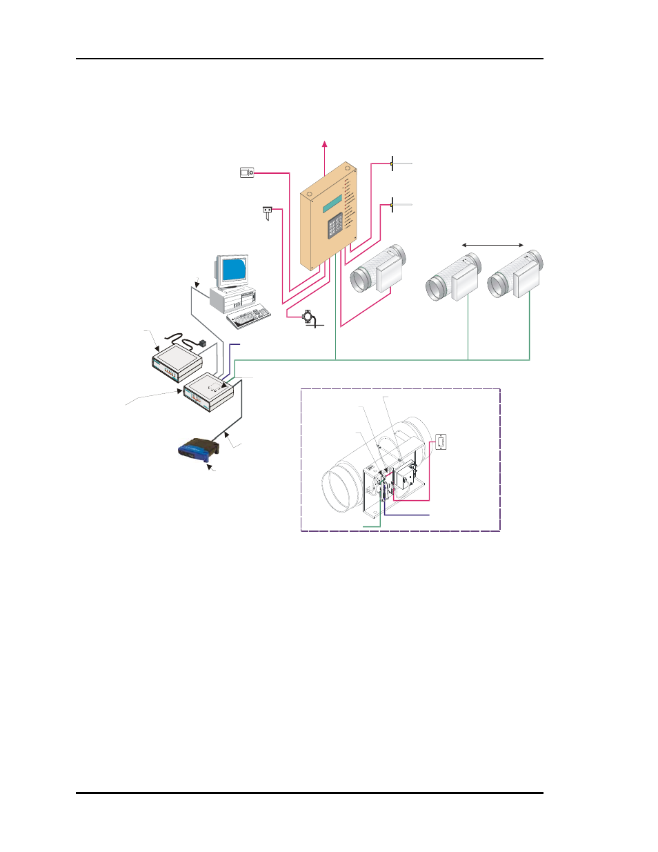 Auto-zone basic, 2 design guide, Figure 1-1: auto-zone basic control system | Auto-Zone Control Systems Auto-Zone Basic Systems Installation & Operation (Version 02C) User Manual | Page 8 / 150