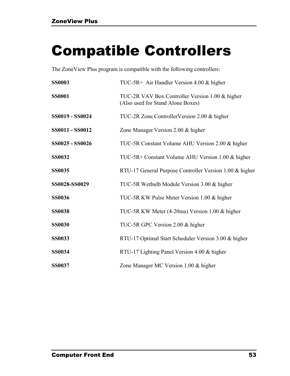 Compatible controllers | Auto-Zone Control Systems ZoneView Plus Software Manual (Version 01C) User Manual | Page 59 / 62