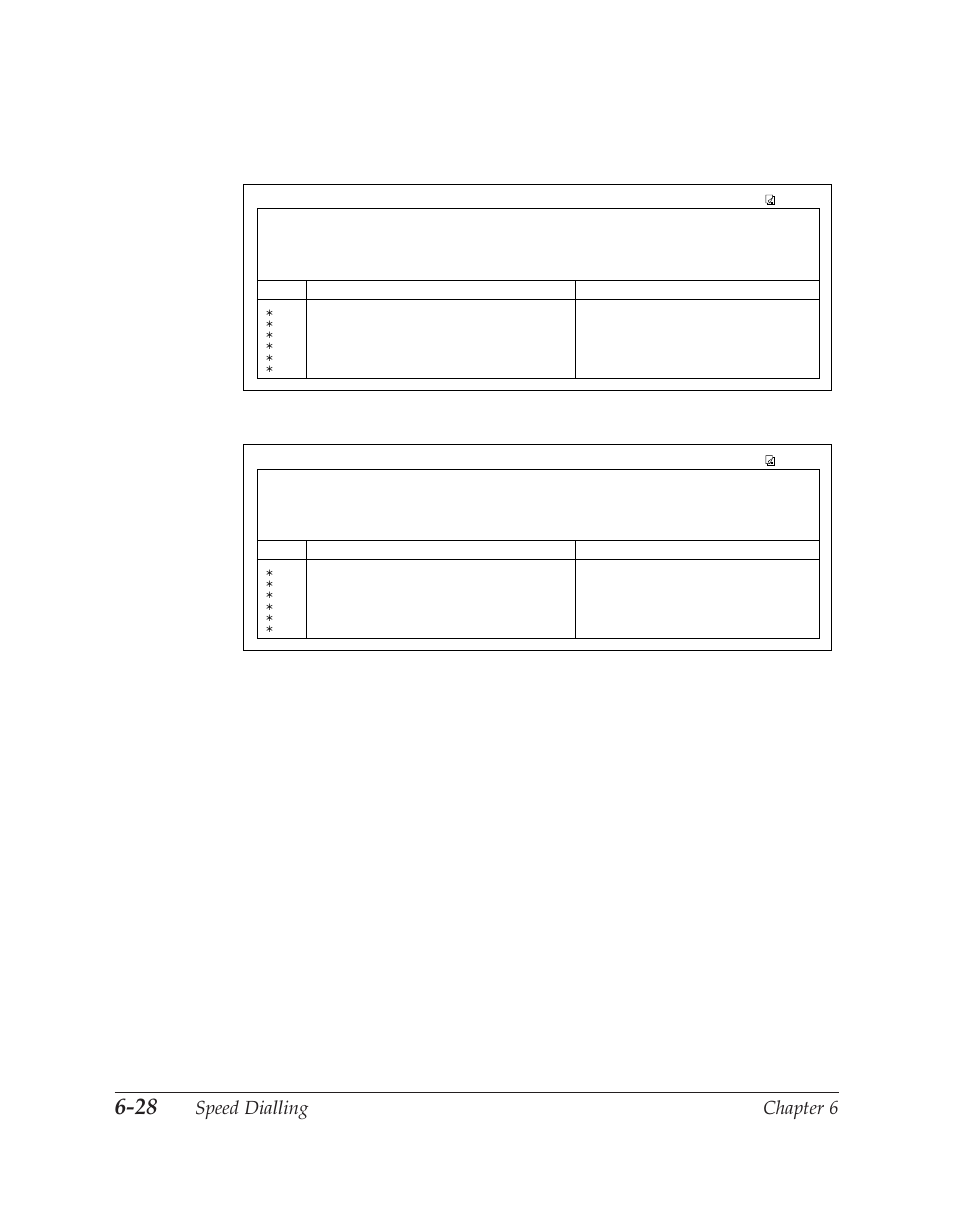 Coded speed dial list, Sorted unsorted, Speed dialling chapter 6 | Canon C70 User Manual | Page 174 / 421