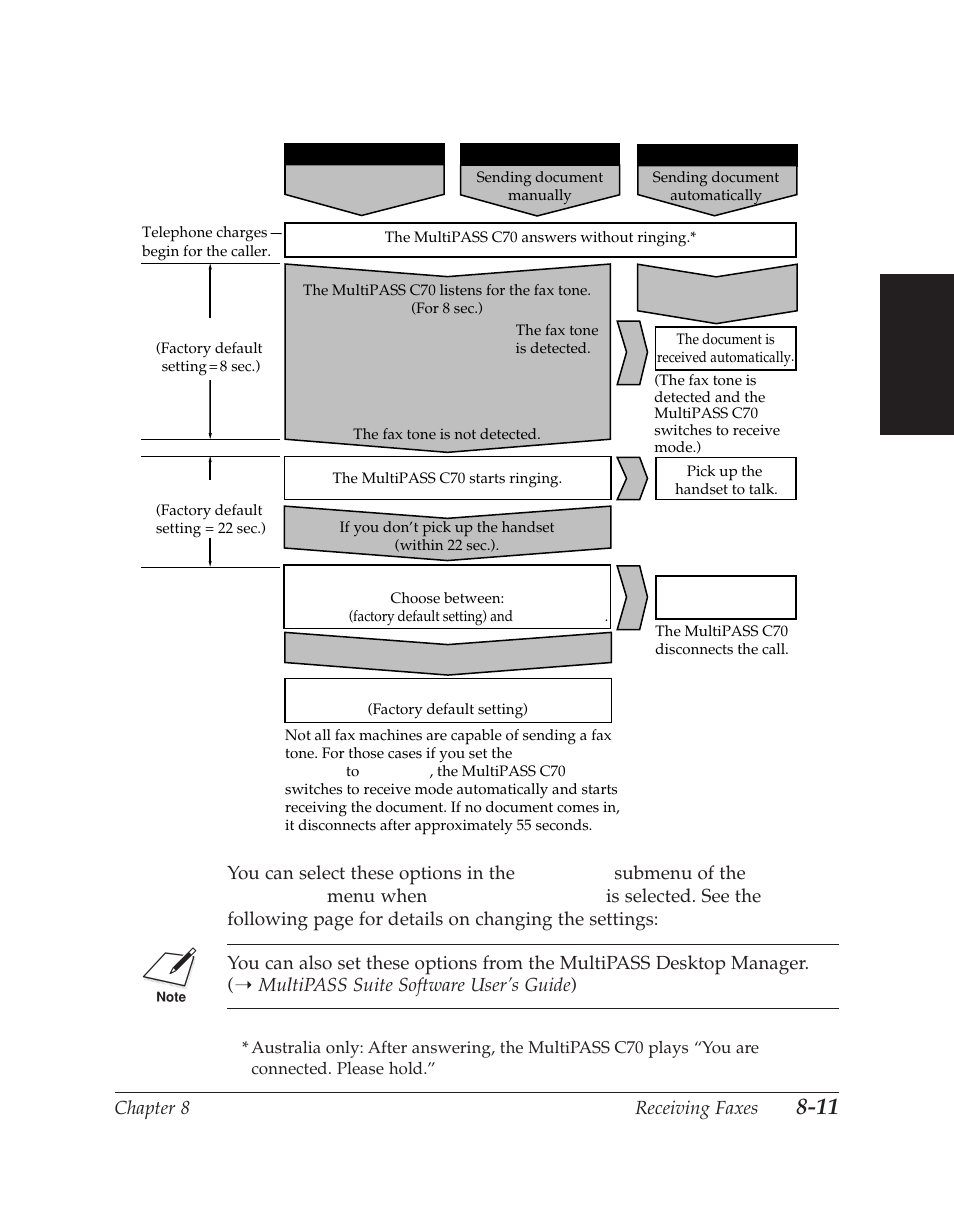 Canon C70 User Manual | Page 221 / 421