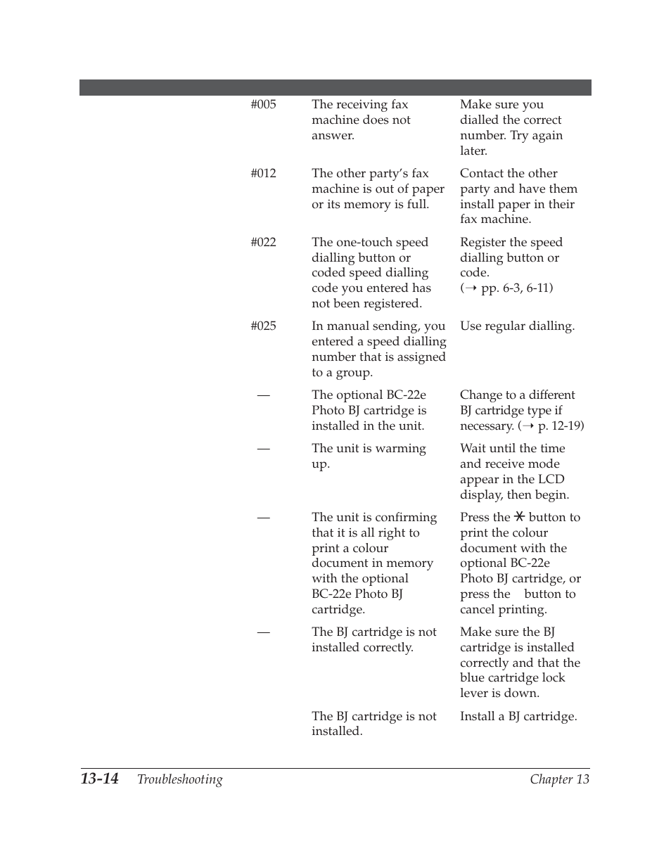 Canon C70 User Manual | Page 322 / 421