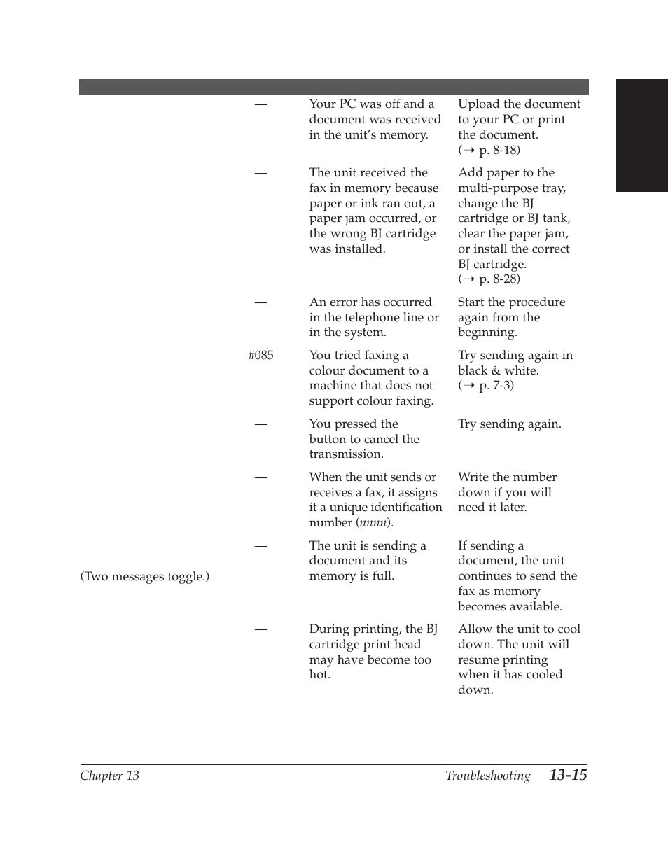 Canon C70 User Manual | Page 323 / 421