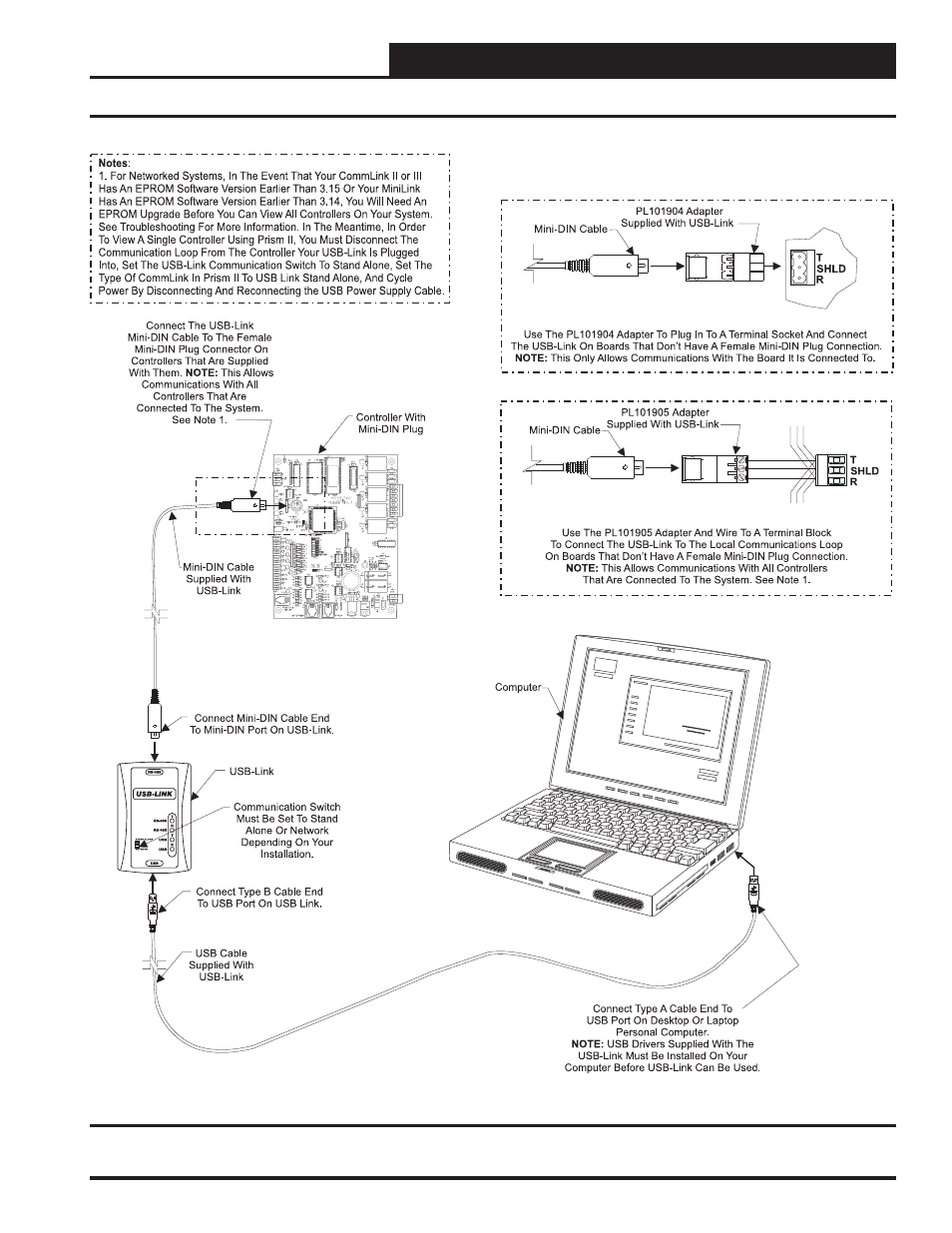 Auto-Zone Control Systems SS0070 USB-Link Technical Guide, Installation Instructions for the SS0070 USB-Link (Version 01D) User Manual | Page 5 / 20