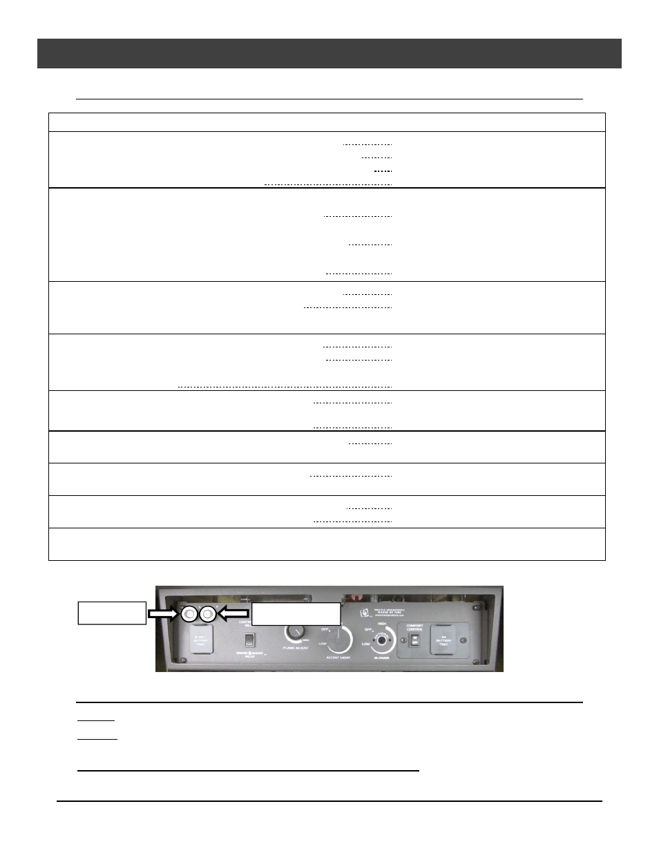 Maintenance, Troubleshooting table, Replacement parts list | Avalon Firestyles Cypress User Manual | Page 36 / 58