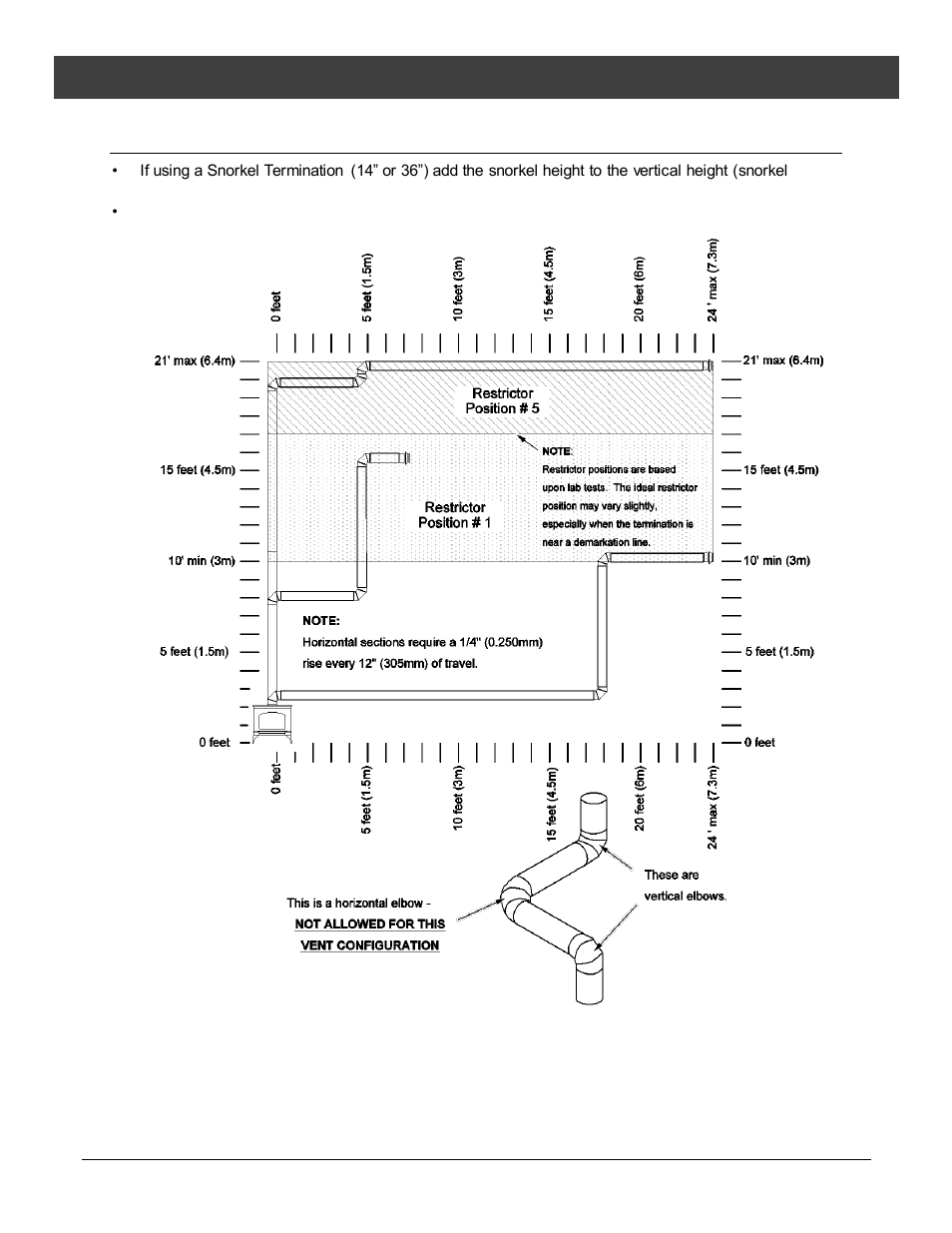 Installation | Avalon Firestyles Tree of Life User Manual | Page 17 / 58