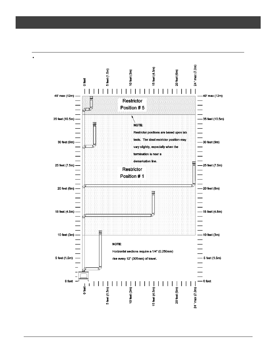 Installation | Avalon Firestyles Tree of Life User Manual | Page 19 / 58
