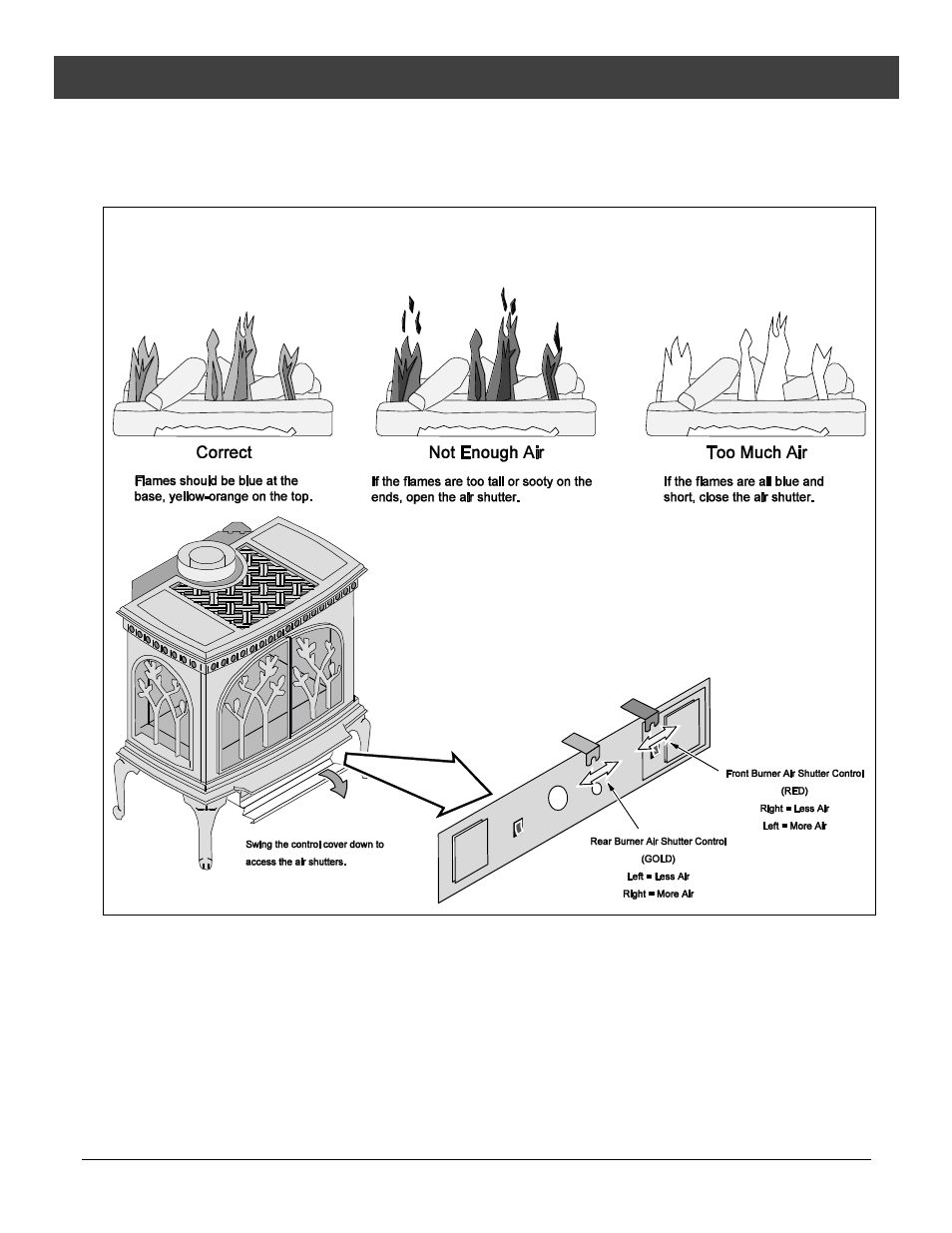 Air shutter adjustment, Installation | Avalon Firestyles Tree of Life User Manual | Page 24 / 58
