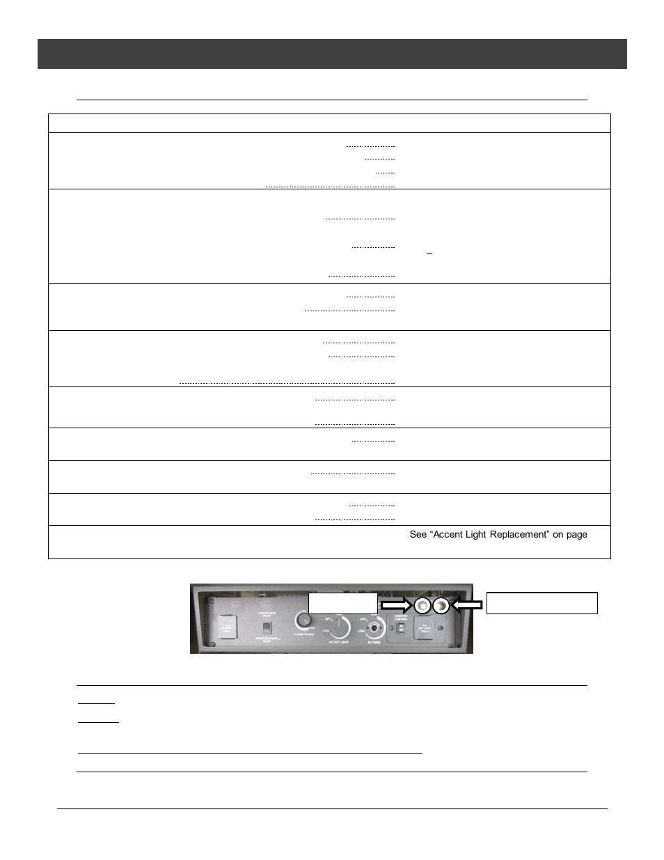 Troubleshooting table, Replacement parts list, Maintenance | Avalon Firestyles Tree of Life User Manual | Page 37 / 58