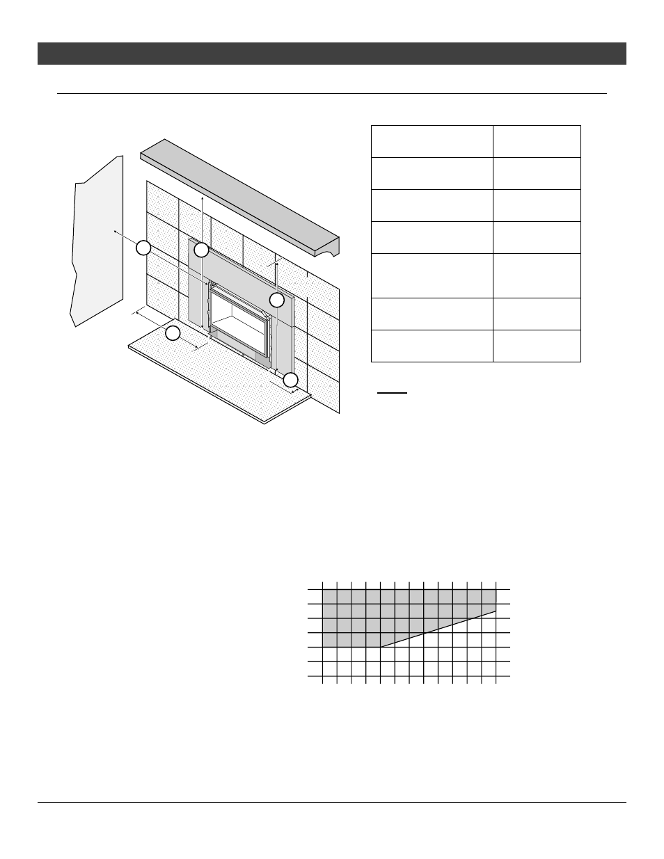 Installation (for qualified installers only), Clearances | Avalon Firestyles 34 DVL User Manual | Page 12 / 46