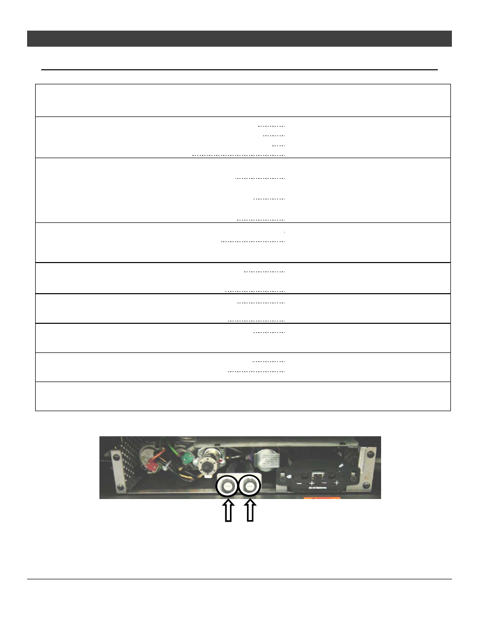 Maintenance, Troubleshooting table | Avalon Firestyles 34 DVL User Manual | Page 39 / 46