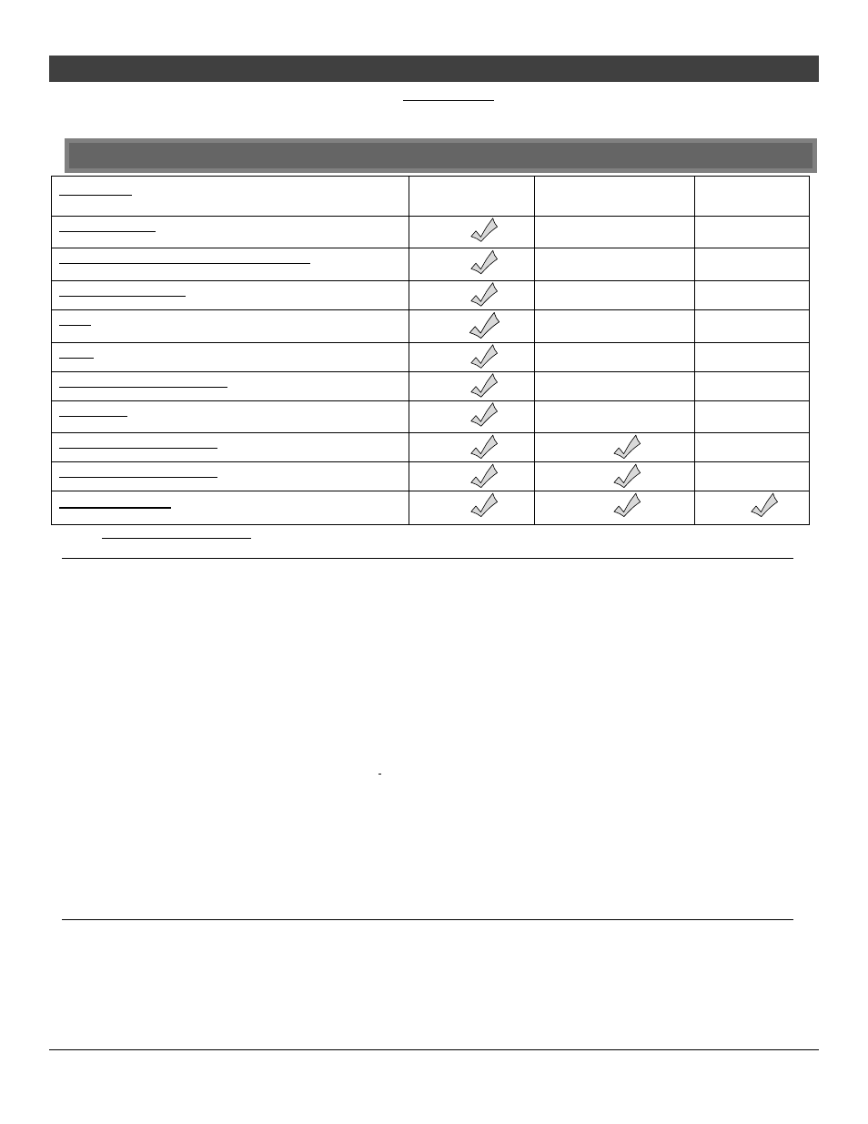 42 limited 7 year warranty | Avalon Firestyles 34 DVL User Manual | Page 42 / 46