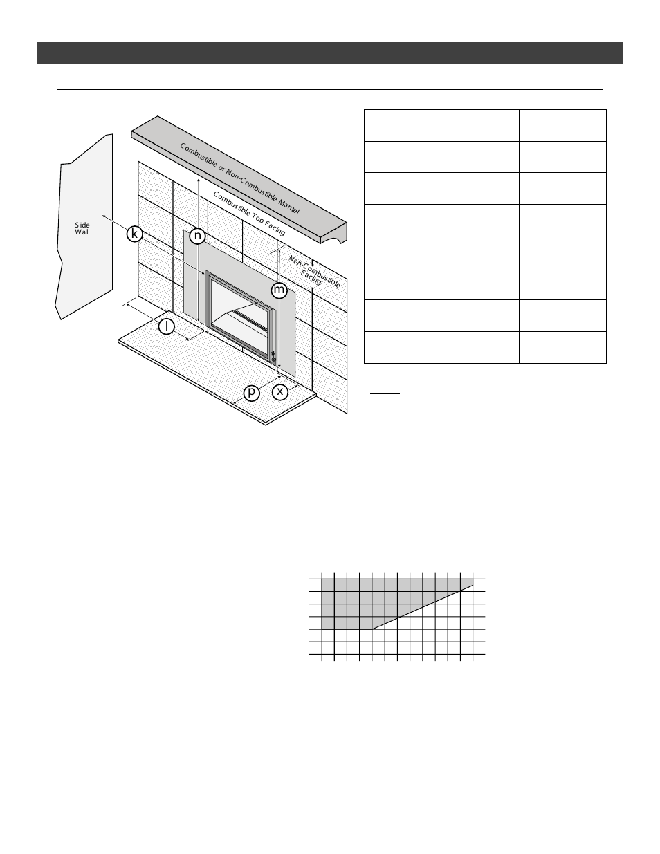 Installation (for qualified installers only), Clearances, Mantel clearances | Avalon Firestyles 616 Diamond-Fyre User Manual | Page 10 / 52