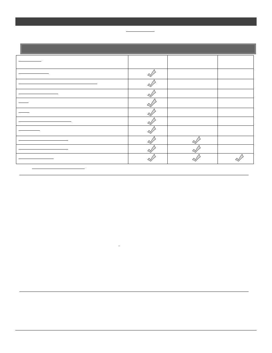 Limited 7 year warranty 47 | Avalon Firestyles 616 Diamond-Fyre User Manual | Page 47 / 52