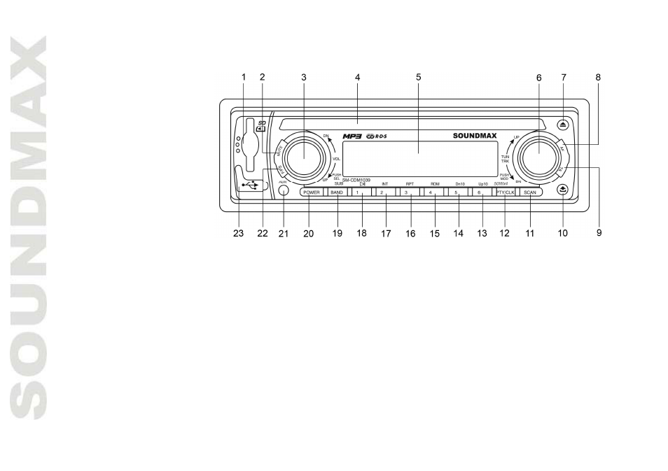 SoundMax SM-CDM1039 User Manual | Page 10 / 53