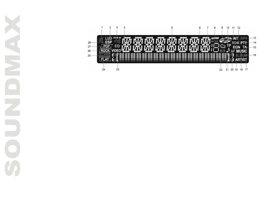 SoundMax SM-CDM1039 User Manual | Page 12 / 53