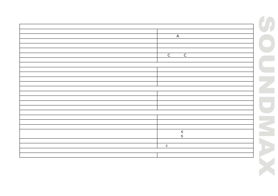 Specif ication | SoundMax SM-CDM1039 User Manual | Page 25 / 53