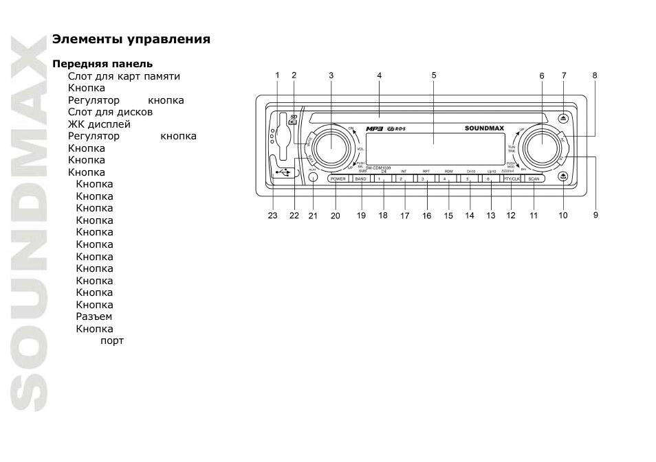 SoundMax SM-CDM1039 User Manual | Page 34 / 53