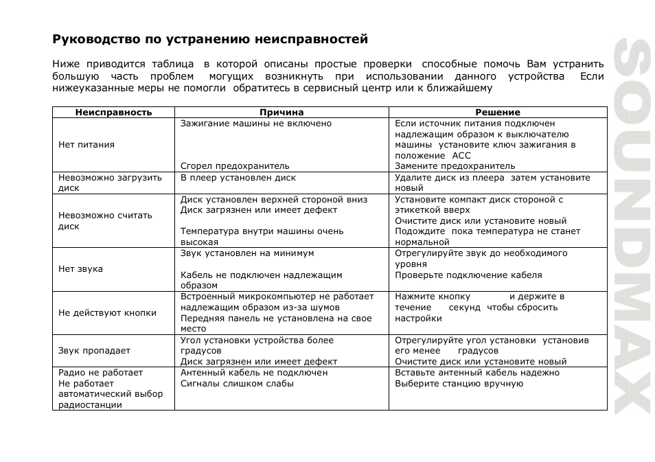 SoundMax SM-CDM1039 User Manual | Page 51 / 53