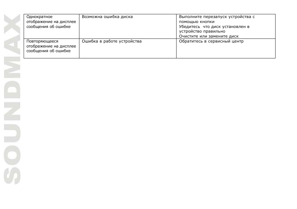 SoundMax SM-CDM1039 User Manual | Page 52 / 53