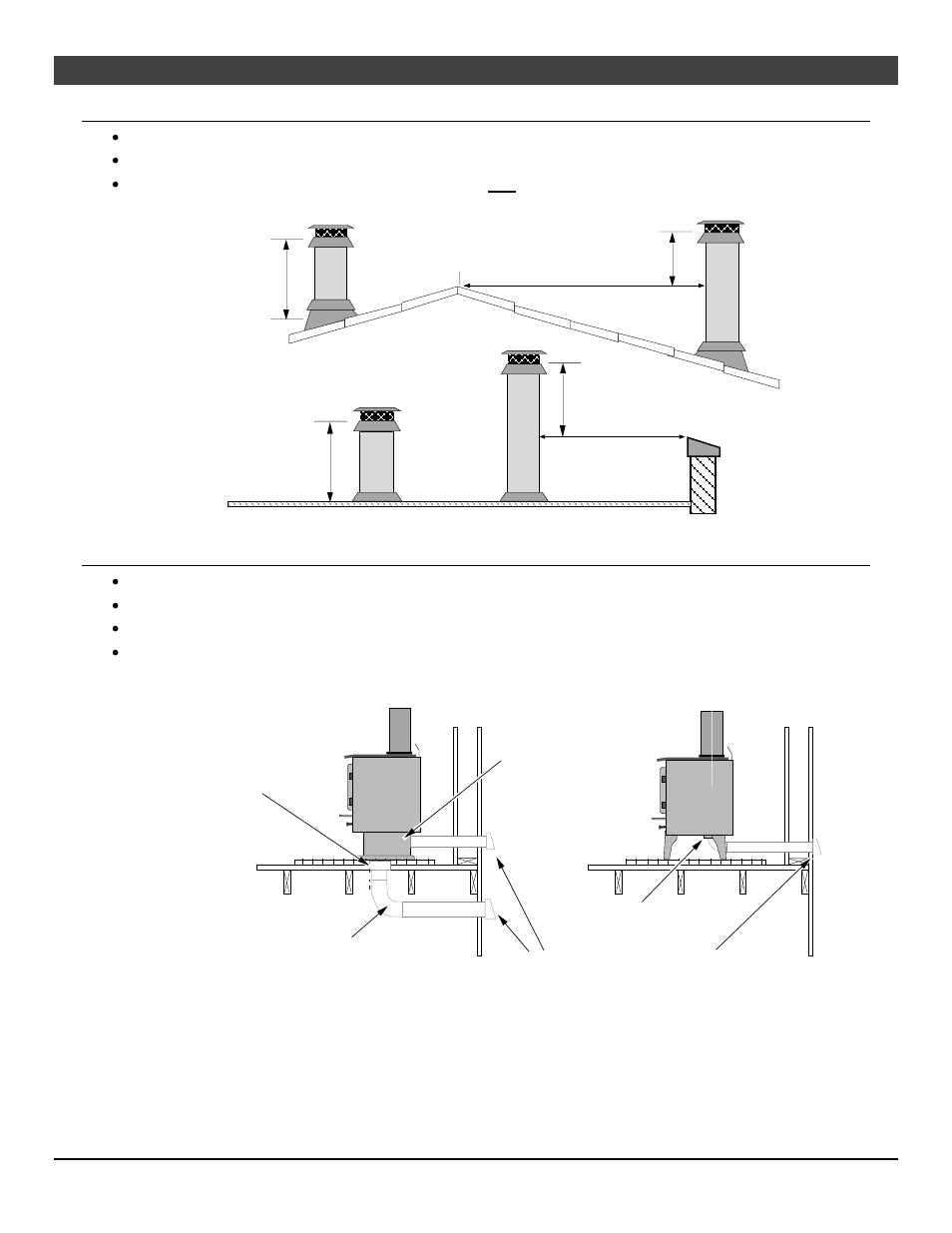 12 stove installation, Chimney termination requirements, Outside air requirements | Avalon Firestyles 1250 Wood Stove User Manual | Page 12 / 38