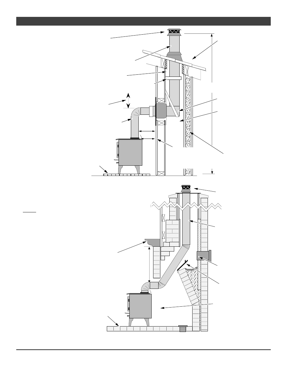 16 stove installation | Avalon Firestyles 1250 Wood Stove User Manual | Page 16 / 38