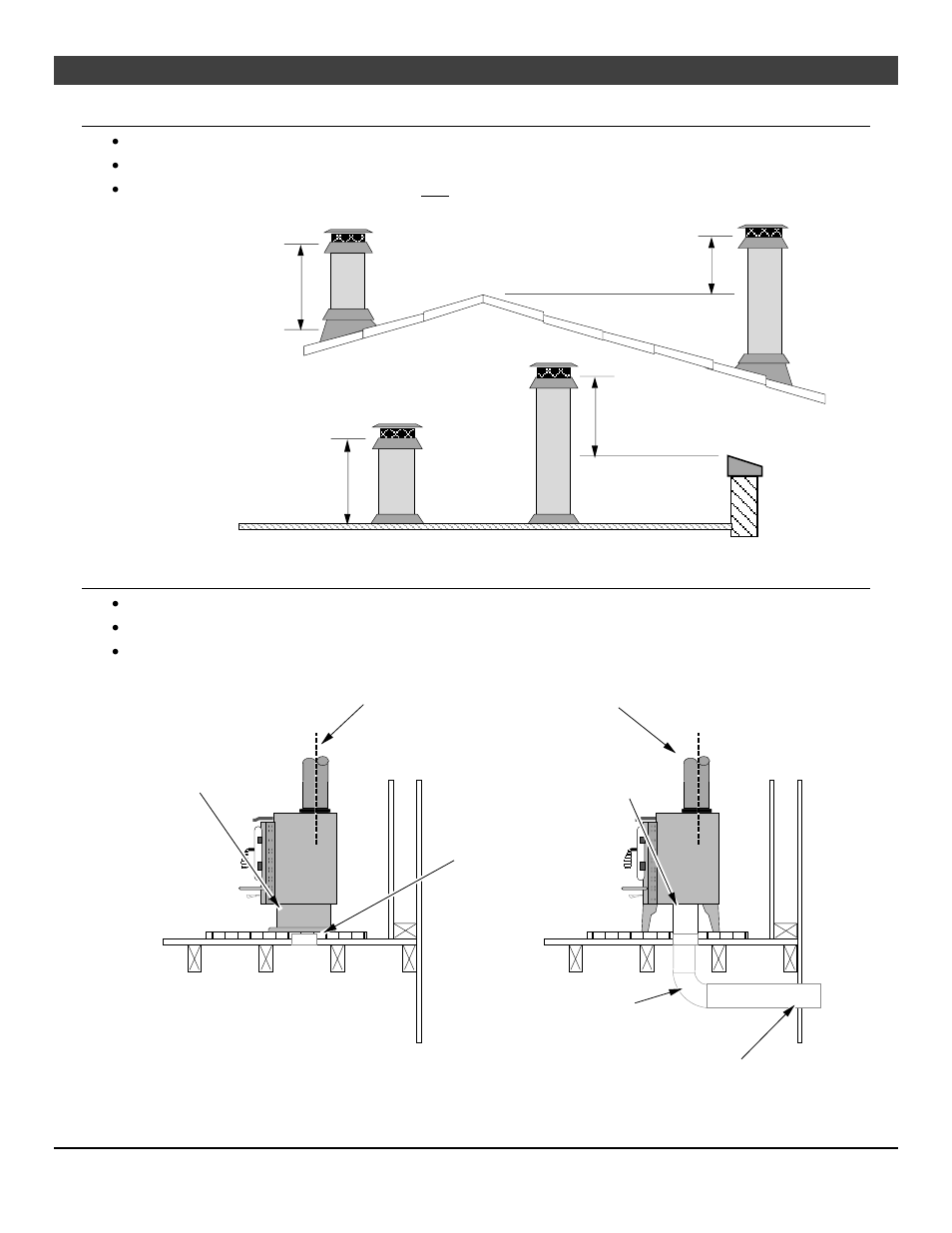 Stove installation, Chimney termination requirements, Outside air requirements | Avalon Firestyles Olympic User Manual | Page 11 / 48