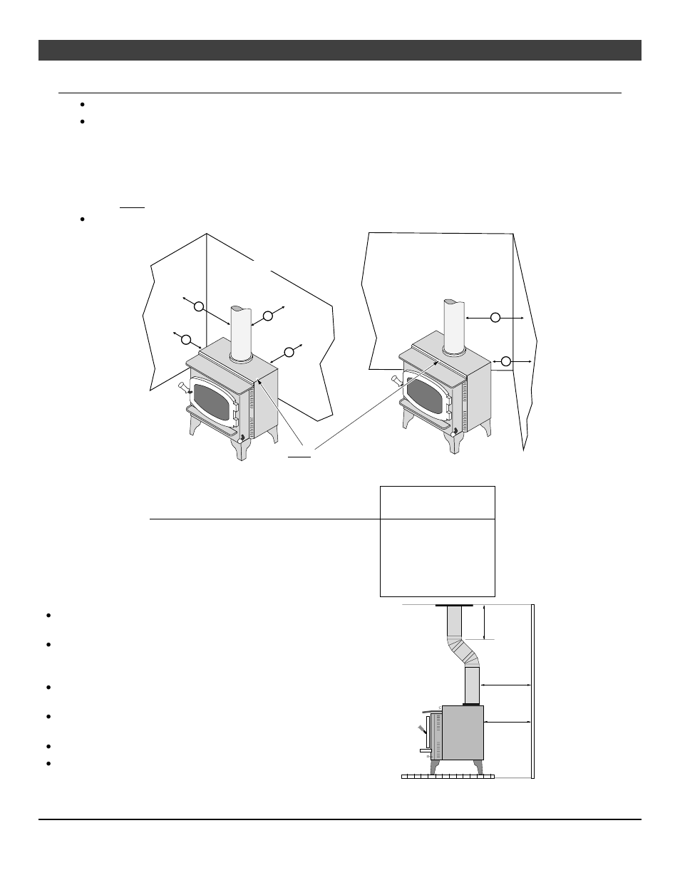 Stove installation, Mobile home requirements, For qualified installers only) | Avalon Firestyles Olympic User Manual | Page 13 / 48