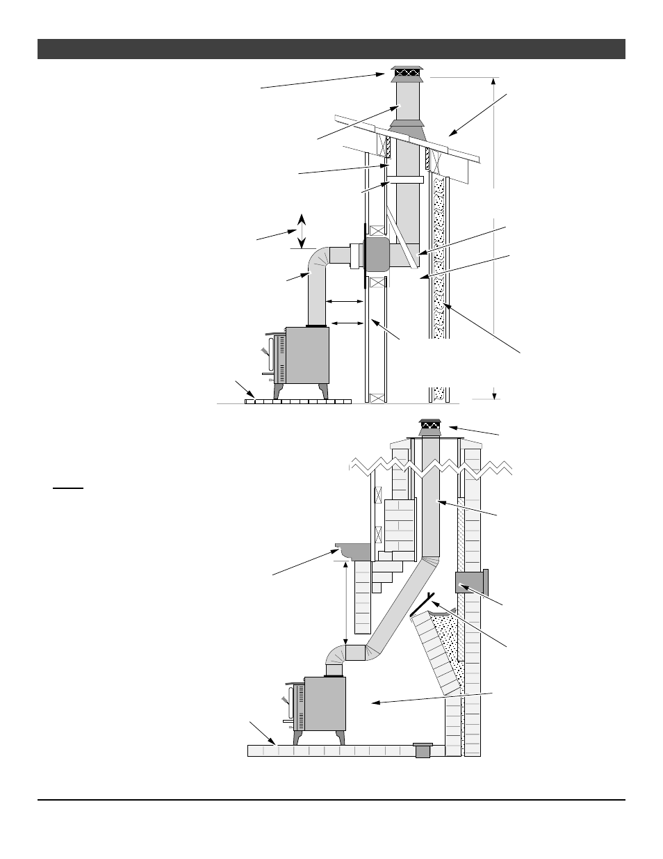 Stove installation | Avalon Firestyles Olympic User Manual | Page 15 / 48