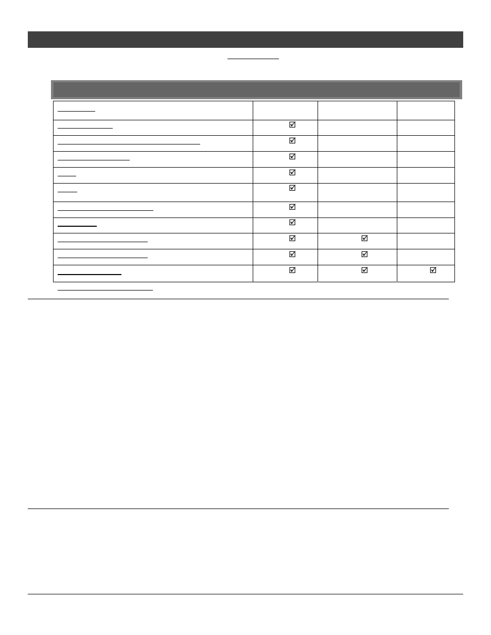 32 limited 7 year warranty | Avalon Firestyles 564 SS User Manual | Page 32 / 34