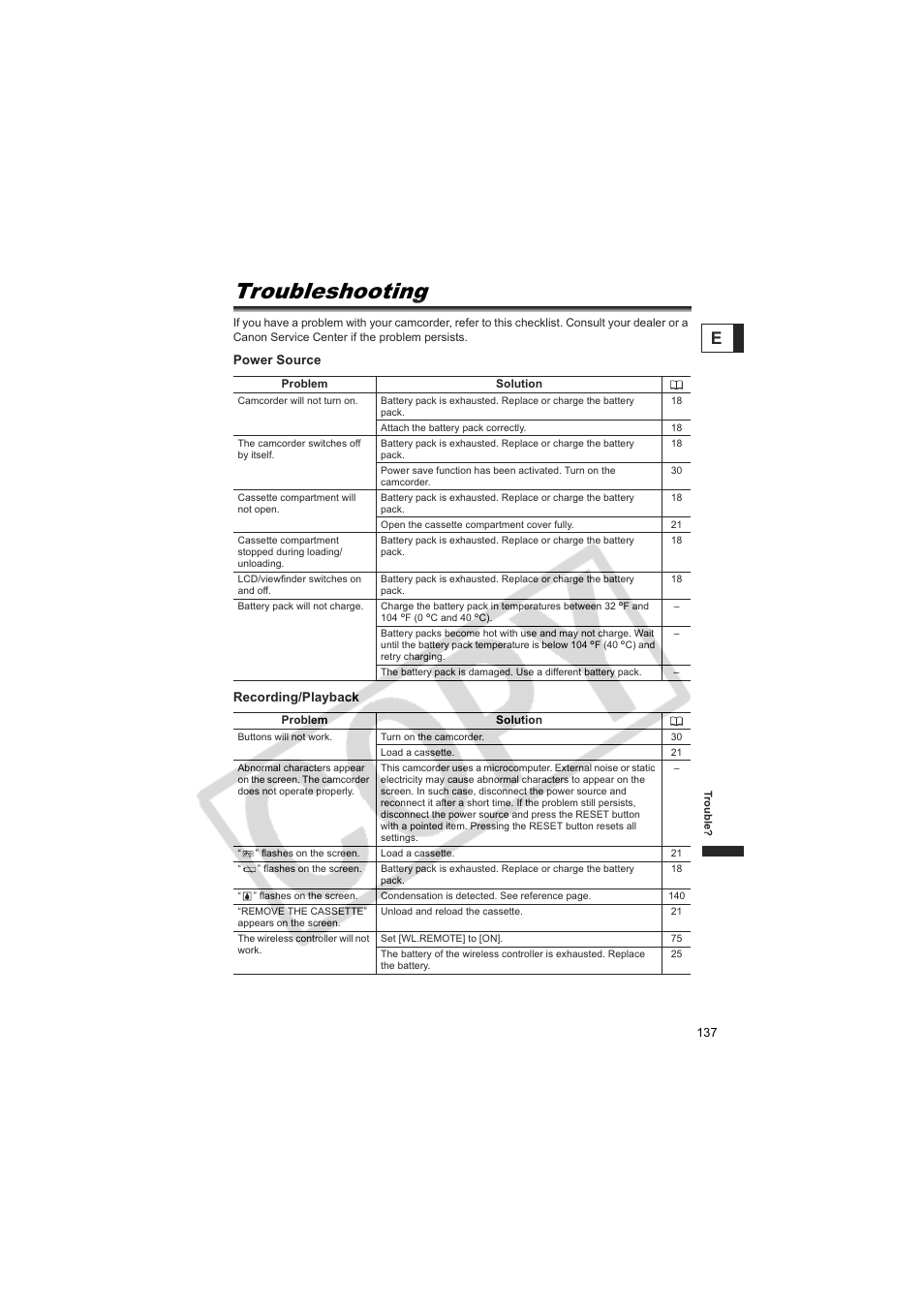 Troubleshooting | Canon 50 User Manual | Page 137 / 162