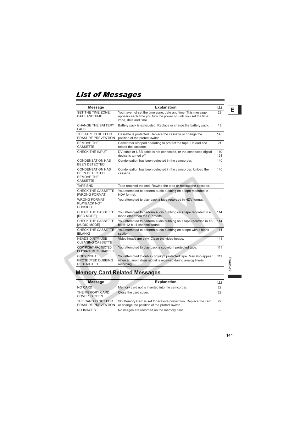 List of messages | Canon 50 User Manual | Page 141 / 162