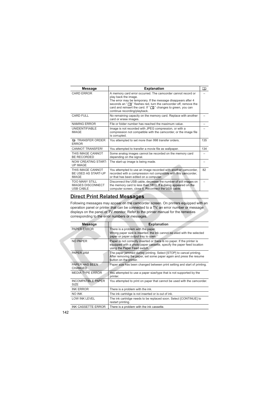 Direct print related messages | Canon 50 User Manual | Page 142 / 162