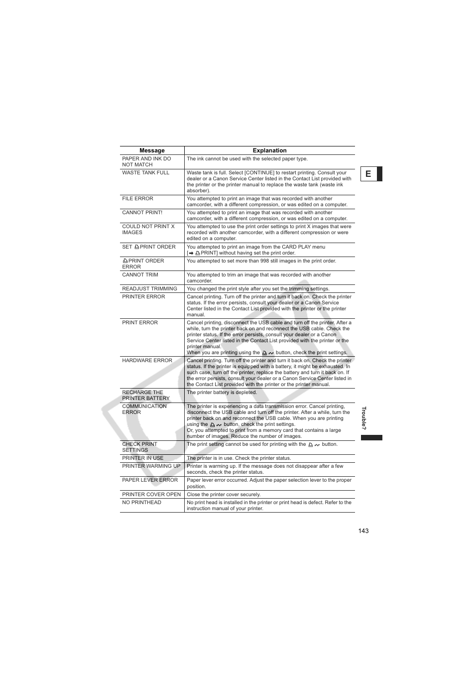 Canon 50 User Manual | Page 143 / 162