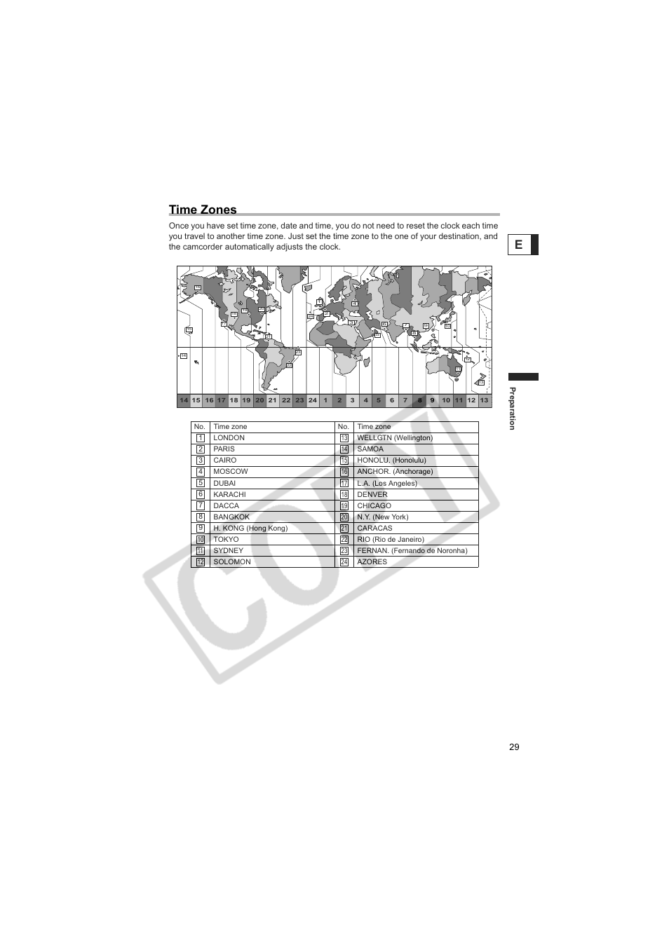 Etime zones | Canon 50 User Manual | Page 29 / 162