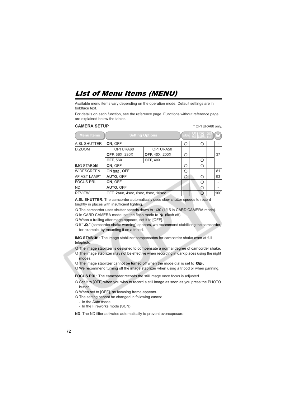 List of menu items (menu) | Canon 50 User Manual | Page 72 / 162