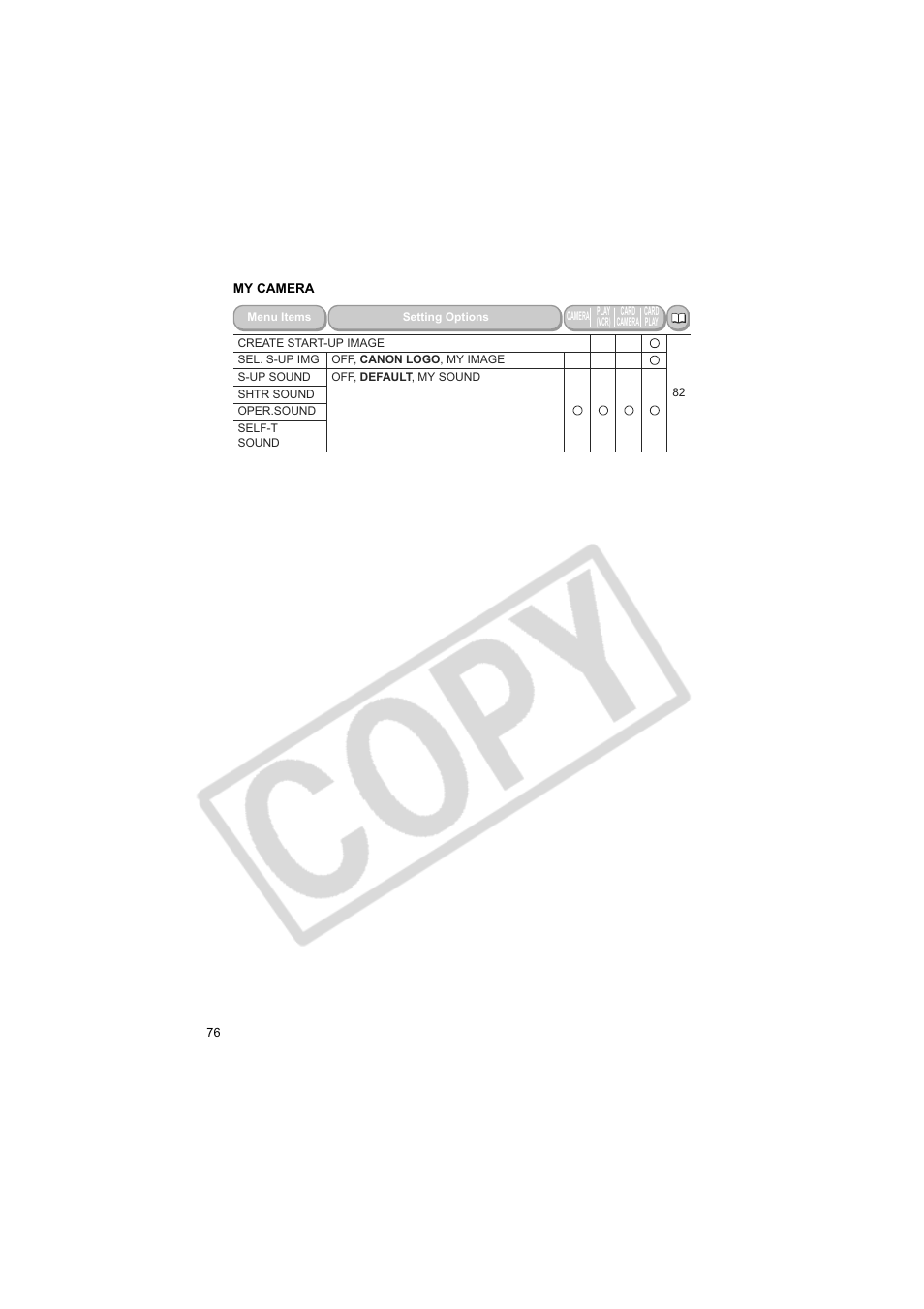 Canon 50 User Manual | Page 76 / 162