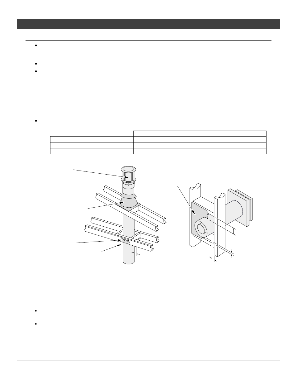 Installation, Vent requirements | Avalon Firestyles 864 TRV GS2 Installation User Manual | Page 25 / 78